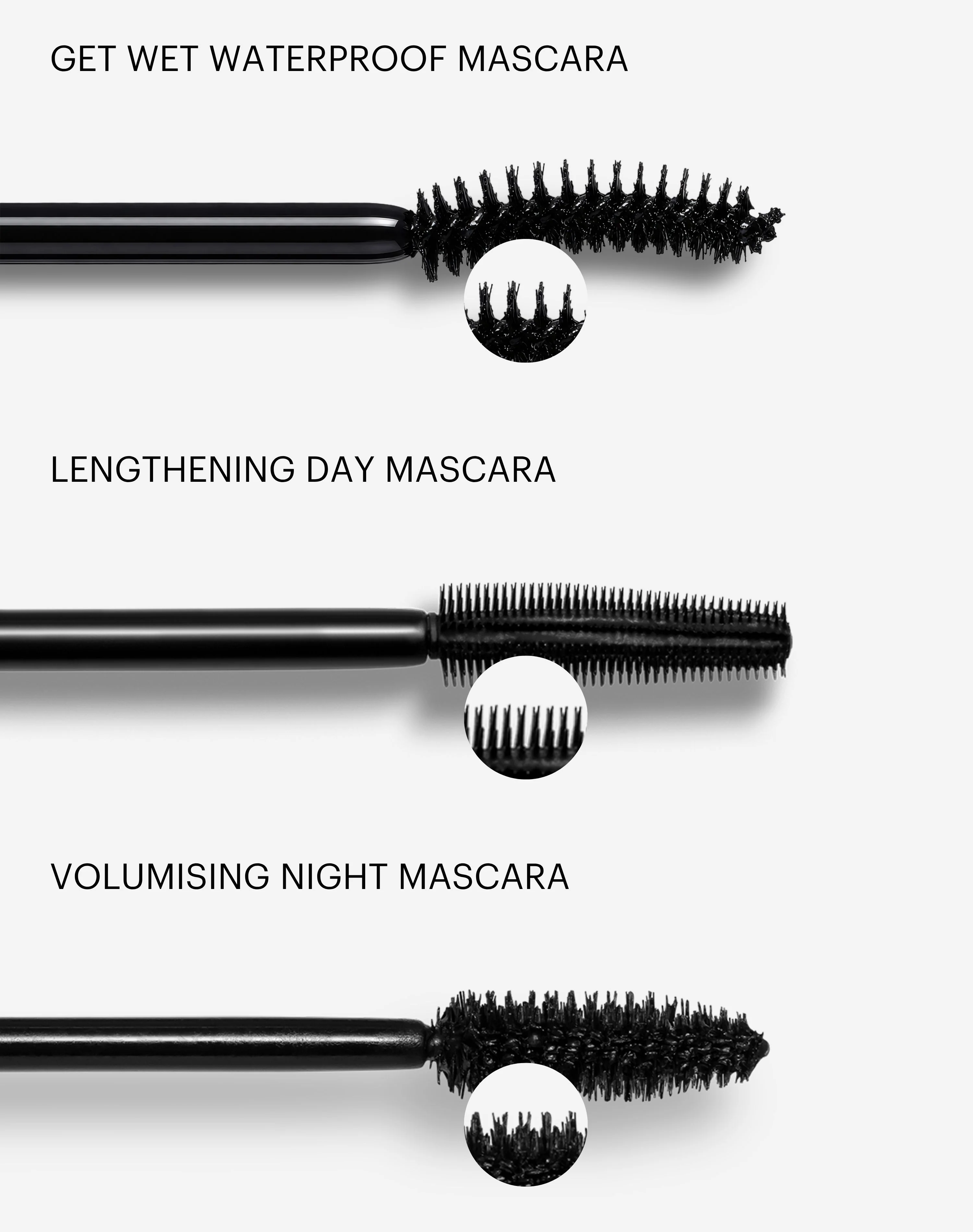 GET WET Waterproof Mascara - Image 6